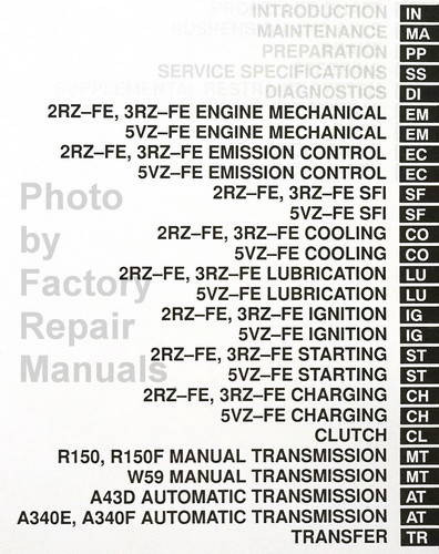 2000 Toyota Tacoma Repair Manual Table of Contents 2
