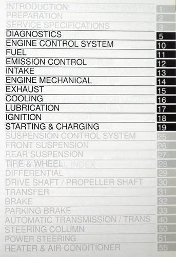2004 Lexus RX330 Service Manuals Table of Contents 2