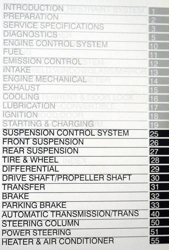 2004 Lexus RX330 Service Manuals Table of Contents 3