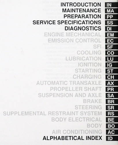 2000 Lexus RX300 Repair Manual Table of Contents 1