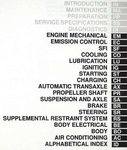 2001 Lexus RX 300 Repair Manual Table of Contents 2