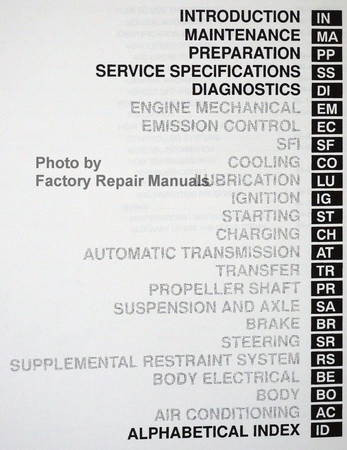 1999 Lexus LX 470 Repair Manual Table of Contents 1