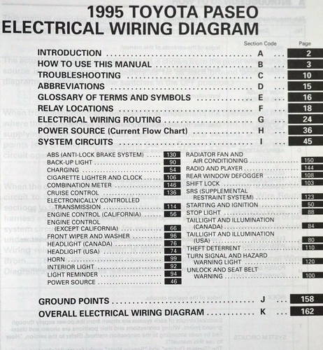 1995 Toyota Paseo Electrical Wiring Diagrams Table of Contents