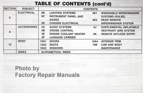 1995 M/L Van Service Manual Chevrolet Astro GMC Safari Table of Contents 2
