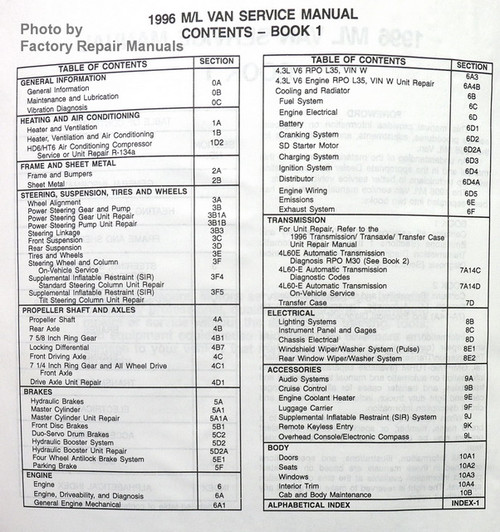 1996 Chevrolet GMC M/L Van Service Manual Table of Contents 1