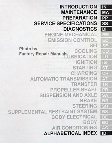 2001 Toyota Land Cruiser Repair Manual Table of Contents 1
