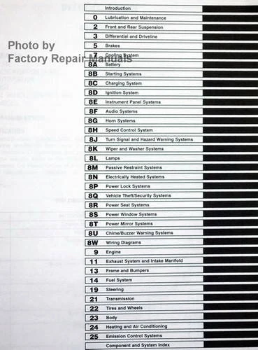 1998  Service Manual Ram Van/Wagon Real Wheel Drive Table of Contents