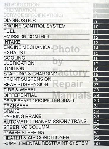 2004 Toyota Highlander Repair Manual Table of Contents 2