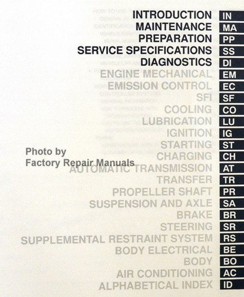 1998 Toyota Land Cruiser Repair Manual Table of Contents 1