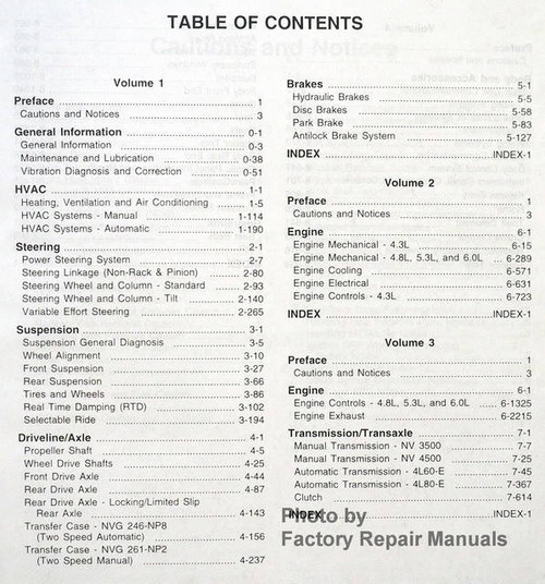 Service Manual Chevrolet Silverado, Tahoe, Suburban GMC Sierra, Yukon Table of Contents 1