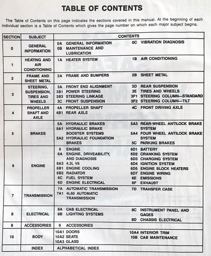1991 GMC Safari Service Manual