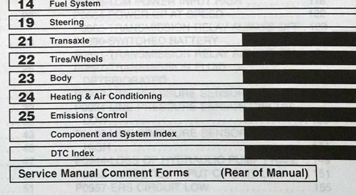 2007 Chrysler Sebring Factory Service Manual Volume 5 Table of Contents