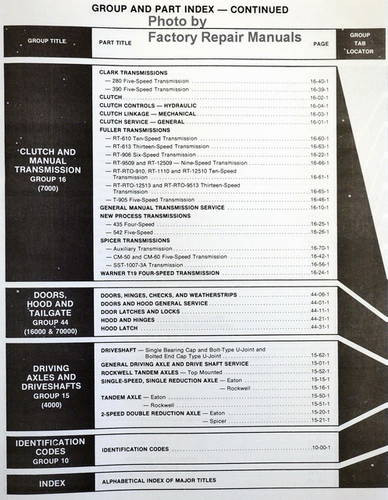 1980 Ford Medium / Heavy Duty Truck Service Manual Table of Contents 2