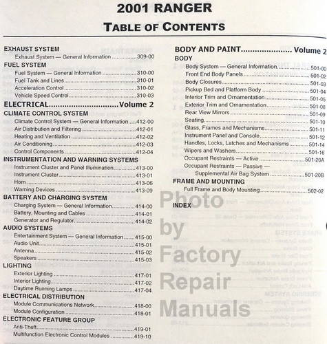 2001 Ford Ranger Workshop Manual Table of Contents 2