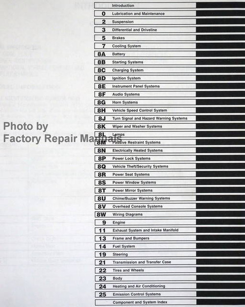 1996 Jeep Grand Cherokee Factory Shop Repair Service Manual Original
