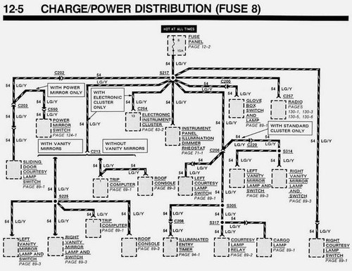 1990 Ford Aerostar Electrical & Vacuum Troubleshooting Manual