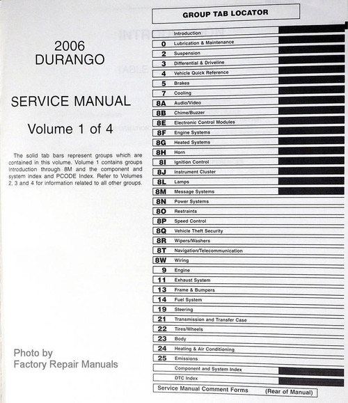 2006 Dodge Durango Factory Service Manual Table of Contents