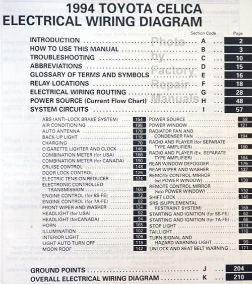 1994 Toyota Celica Electrical Wiring Diagrams Table of Contents