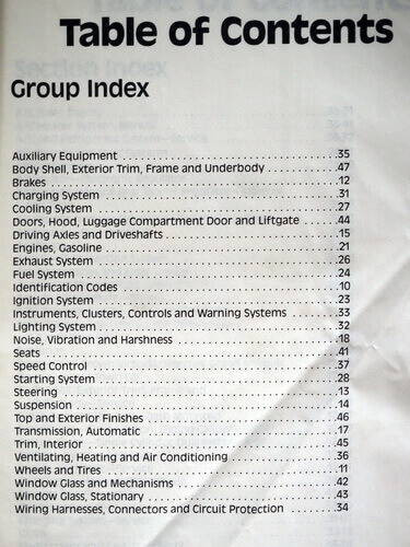 1990 Lincoln Town Car Crown Victoria / Grand Marquis Shop Manual