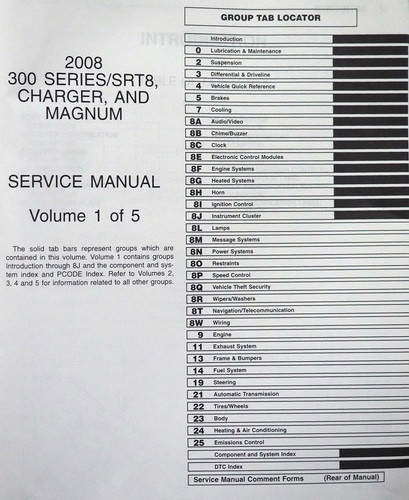 2008 Chrysler 300, Dodge Charger, Magnum Service Manual Table of Contents
