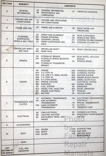 1991 GMC Light Duty Truck R/V, P Service Manual Table of Contents
