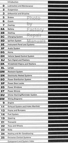 1999 Dodge Plymouth Neon Service Manual Table of Contents
