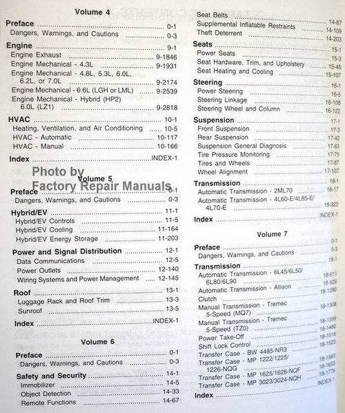 2011 CK9/Trk Service Manual Chevrolet Silverado GMC Sierra Table of Contents 2