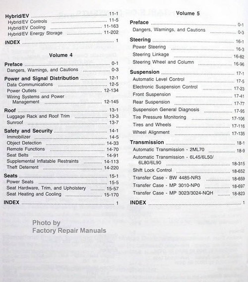 2011 Chevy Tahoe Suburban Avalanche - GMC Yukon Denali - Cadillac Escalade Shop Service Manuals Table of Contents 2