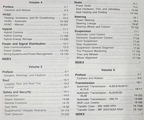 2009 Tahoe Suburban Avalanche Yukon Escalade Service Manual Table of Contents 2