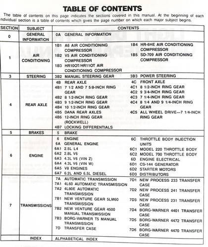 1992 Light Duty Truck Unit Repair Manual Table of Contents