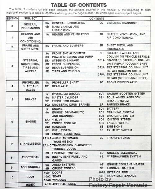 Chevrolet 1993 Astro Van Service Manual Table of Contents