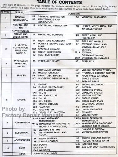 Chevrolet 1993 G Van Models Service Manual Table of Contents