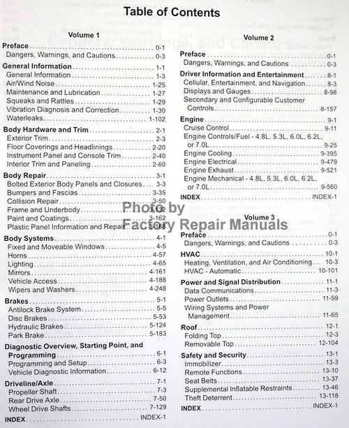 2012  ChevyCorvette Service Manual Table of Contents 1
