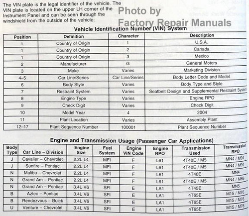 2004 GM Car and Truck Transmission Transaxle and Transfer Case Unit Repair Shop Manual Vehicle Applications 1