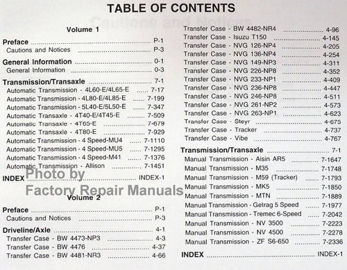 2004 GM Car and Truck Transmission Transaxle and Transfer Case Unit Repair Shop Manual Table of Contents