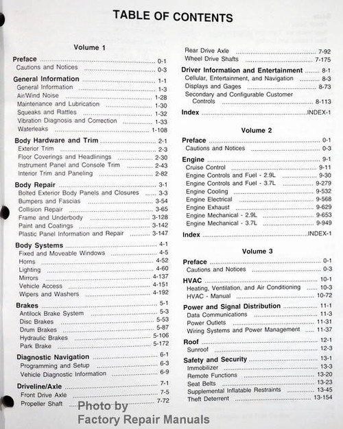 2008 Chevrolet Colorado GMC Canyon Service Manual Table of Contents 1