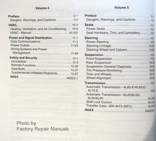 2012 Chevy Express & GMC Savana Van Table of Contents Page 2
