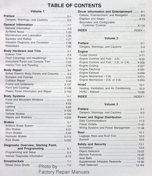 GM 2009 A-SUV Chevrolet HHR Service Manual Table of Contents 1