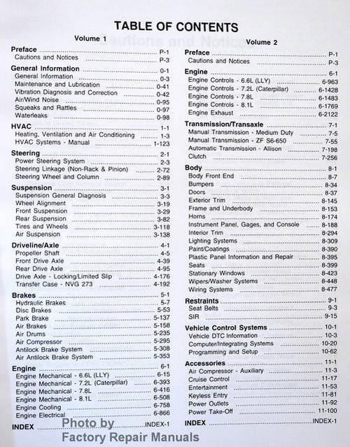 Chevrolet GMC 560C Truck Kodiak / Topkick 2005 Service Manual Table of Contents