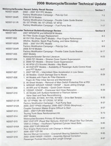 2008 Yamaha Motorcycle/Scooter Technical Update Manual 