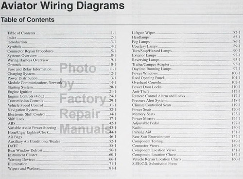 2003 Lincoln Aviator Electrical Wiring Diagrams Table of Contents