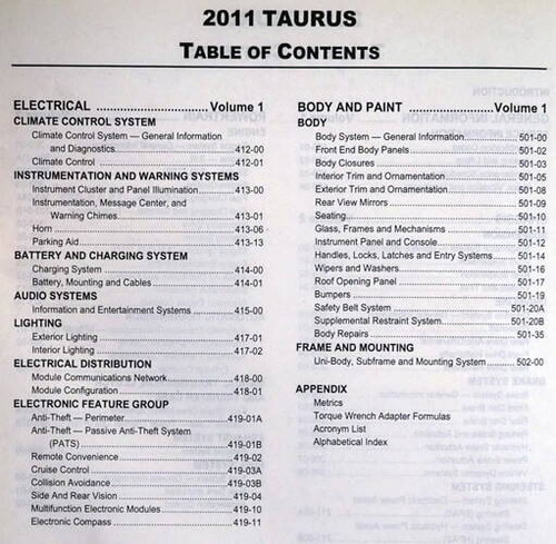 2011 Ford Taurus Workshop Manual Table of Contents 2