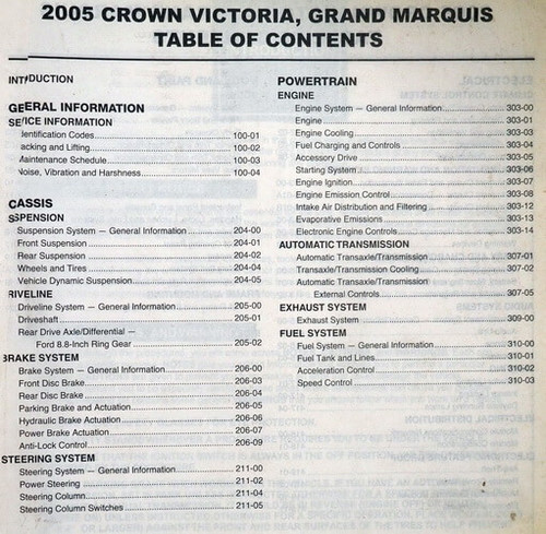  2005 Ford Crown Victoria Mercury Grand Marquis Workshop Manual Table of Contents 1