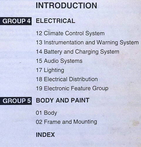 2000 Ford Crown Victoria Mercury Grand Marquis Factory Shop Workshop Manual Table of Contents 2