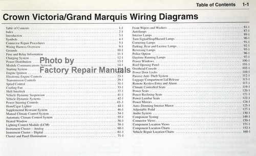 Wiring Diagrams Ford Mercury 2005 Crown Victoria, Grand Marquis Table of Contents