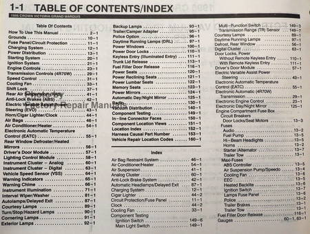 1995 Crown Victoria / Mercury Grand Marquis Electrical Vacuum and Troubleshooting Manual Table of Contents