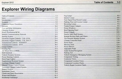  2012 Ford Explorer Wiring Diagrams