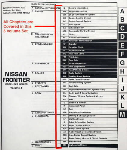 2003 Nissan Frontier Service Manual Volume 1, 2, 3, 4, 5