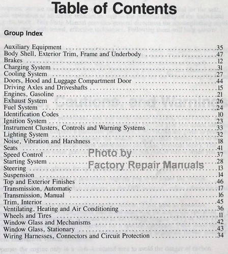 1991 Ford Thunderbird Mercury Cougar Shop Manual Table of Contents