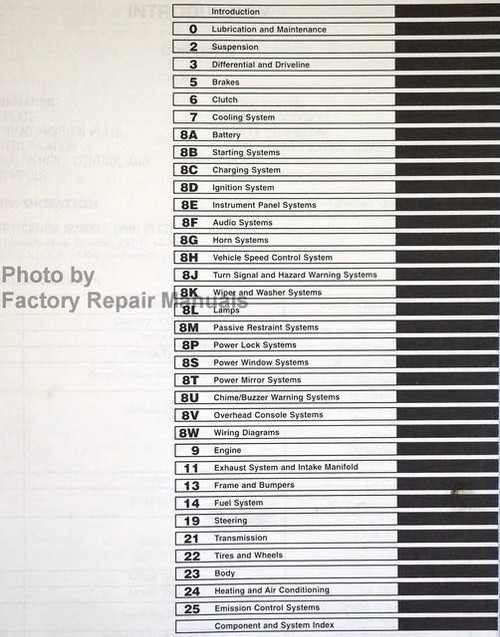 1996 Service Manual Dakota Table of Contents
